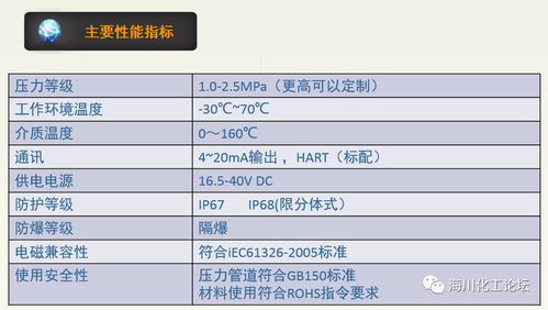 重庆川仪新产品新技术交流会圆满落幕，开启技术转让新篇章